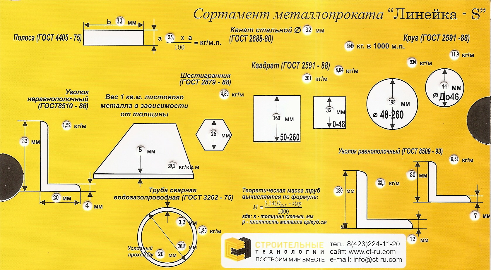 Сортамент с логотипом