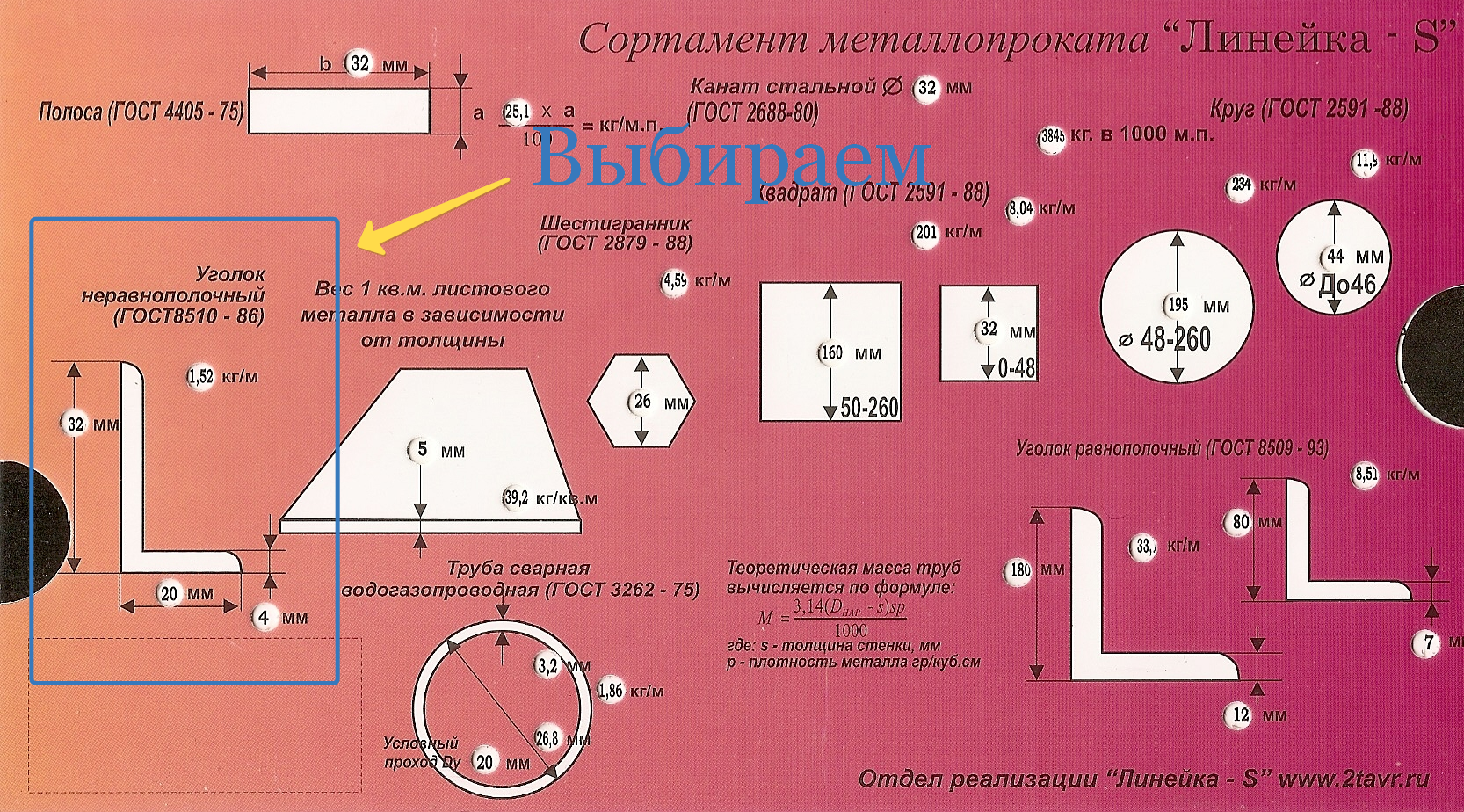 Уголок неравнополочный